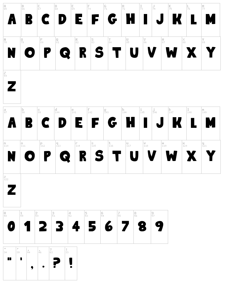 King Of The Hill font map